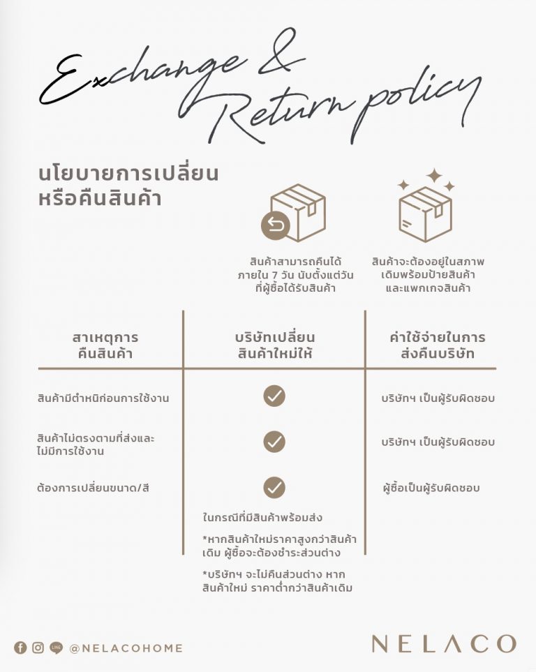 nelacohome, ผ้าเยื้อไผ่, ผ้าTencel, ผ้ารองกันเปื้อน, ผ้าปู, ผ้าปูอย่างดี, ผ้าปูโรงแรม, ผ้าปูโรงแรม5ดาว, ผ้าปูรีสอร์ท, ผ้าปูรีสอร์ท5ดาว, ผ้าปูขายดี, ผ้าปูใช้ทน, ผ้าปูที่นอนแบบโรงแรม, ผ้าปูที่นอนแบบรัดมุม, ผ้าปูที่นอนแบบ500เส้น, ผ้าปู500เส้นด้าย, ผ้าปู300เส้นด้าย, ผ้าปู220เส้นด้าย, ผ้าปูอย่างดี, ผ้าปูอย่างดีดี, ผ้าปูที่นอนสีขาว, ผ้าปูที่นอนลายริ้ว, ผ้าปูที่นอนลายริ้วโรงแรม, ผ้าปูราคาโรงงาน, ผ้าปูกันไรฝุ่น, ผ้าปูยี่ห้อไหนดี, ผ้าปูราคาส่ง, ผ้าปูราคาถูก, ผ้าปูถูกและดี, ผ้าปูคิงส์ไซด์, ผ้าที่นอนเตียงคู่, ผ้าปูที่นอนเตียงเดี่ยว, ผ้าปูไม่รัดมุม, ผ้าปูรัดมุม, ผ้าปูkingsize, ผ้าปูtwinsize, ผ้าปู6ฟุต, ผ้าปู5ฟุต, ผ้าปู3.5ฟุต, ผ้าปู3ฟุต,ผ้าปู7ฟุต, ผ้าปู4ฟุต, ชุดเครื่องนอน, ชุดเครื่องนอนโรงแรม, ผ้าปูcotton, ผ้าปูคอตต้อน, ผ้าปู100%cotton, cotton100%, hotelbedding, ผ้าปูhotel, ผ้าปูhostel, ผ้าปูสปา, ผ้าปูspa, ผ้าคอตต้อนซาติน, ผ้าปูสีพื้น, ผ้าปูที่นอน6ฟุตราคาถูก, ผ้าปูที่นอน5ฟุตราคาถูก, ผ้าปูที่นอน3.5ฟุตราคาถูก, ผ้าปูที่นอนราคาส่ง, ผ้าปูที่นอนราคาถูก, ผ้าปูที่นอนพรีเมียม, ผ้าปูที่นอนpremium, ผ้าปูพรีเมียม, ผ้าปูpremium, ผ้าปู